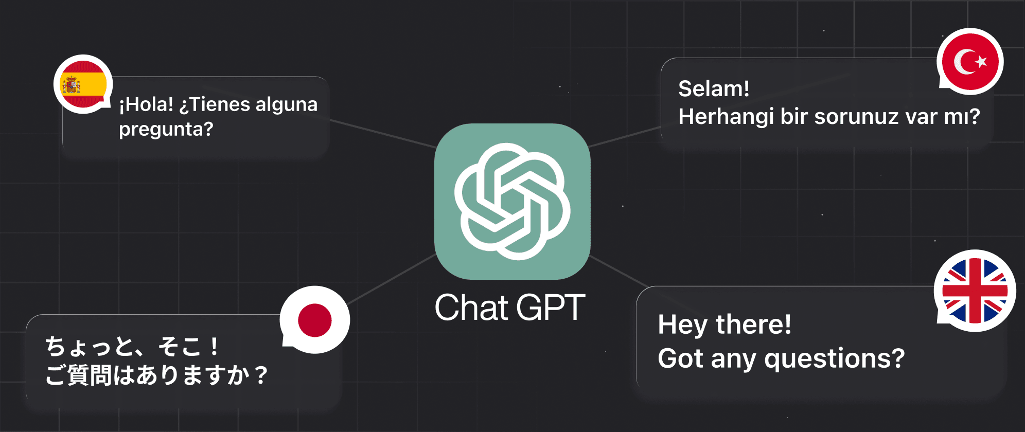 Multilingual Capabilities of ChatGPT and Its Use in Filipino Languages